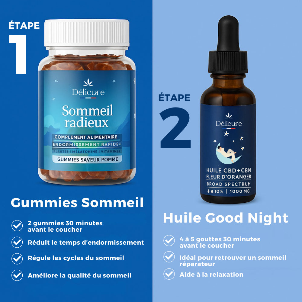 Étapes du rituel sommeil Délicure : 2 gummies Sommeil Radieux pour réduire le temps d’endormissement et 4 à 5 gouttes d’huile Good Night CBD + CBN pour une détente profonde et un sommeil réparateur.