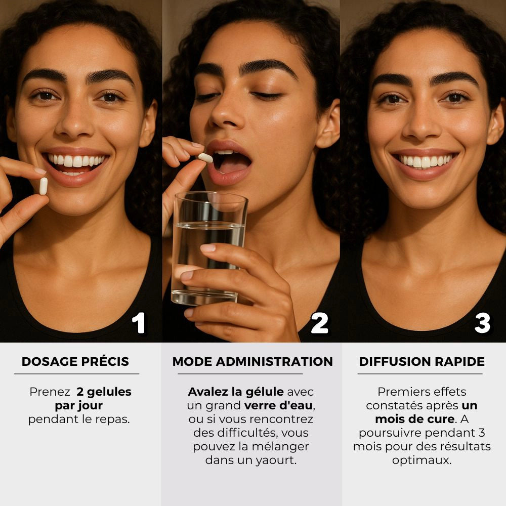 Triptyque : une femme brune tenant une gélule (2 gélules/jour au repas), l’avalant avec un grand verre d’eau (ou mélangée à un yaourt), puis souriante (effets constatés après 1 mois de cure, à poursuivre 3 mois).