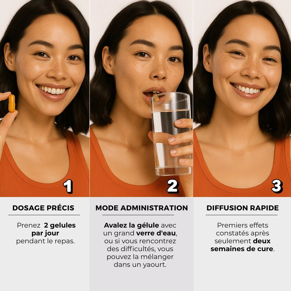 Triptyque : une femme asiatique présente une gélule orange de curcuma BCM‑95 (2 gélules/jour au repas), l’avale avec un grand verre d’eau (ou mélangée dans un yaourt), puis sourit (effets constatés après 2 semaines de cure).