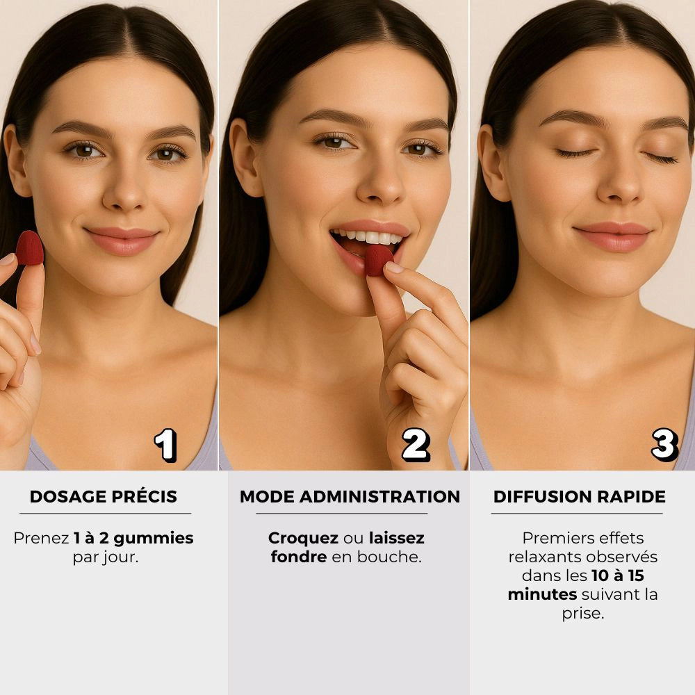 Triptyque montrant une jeune femme tenant un gummy CBD framboise : 
1) elle le présente entre le pouce et l’index, 
2) elle le porte à la bouche pour le croquer, 
3) elle savoure les effets les yeux fermés. 
Sous chaque image, trois encadrés informent : 
– Dosage précis : « Prenez 1 à 2 gummies CBD par jour »  
– Mode d’administration : « Croquez ou laissez fondre en bouche »  
– Diffusion rapide : « Premiers effets relaxants observés dans les 10 à 15 minutes suivant la prise »."