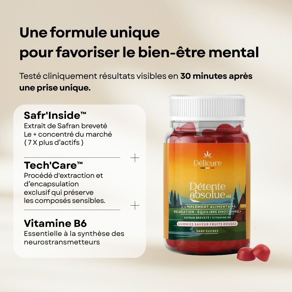 Visuel bouteille Délicure Safran B6 “Détente absolue” avec encarts Safr’Inside™, Tech’Care™ et Vitamine B6 — soutien de l’équilibre émotionnel et de la concentration.