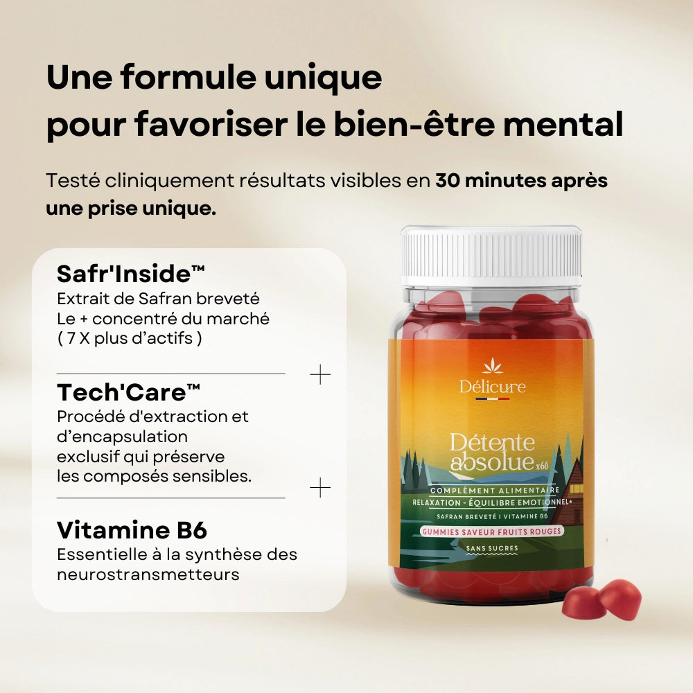 Infographie sur la formule unique des gummies Délicure Safran + B6, mettant en avant l’extrait de safran breveté, la technologie TechCare et la vitamine B6.