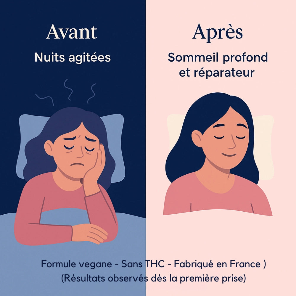 Avant / Après sommeil (illustration dessin)
Illustration avant et après gummies CBD Sommeil Fort Délicure : nuits agitées avant, sommeil profond et réparateur après la cure.