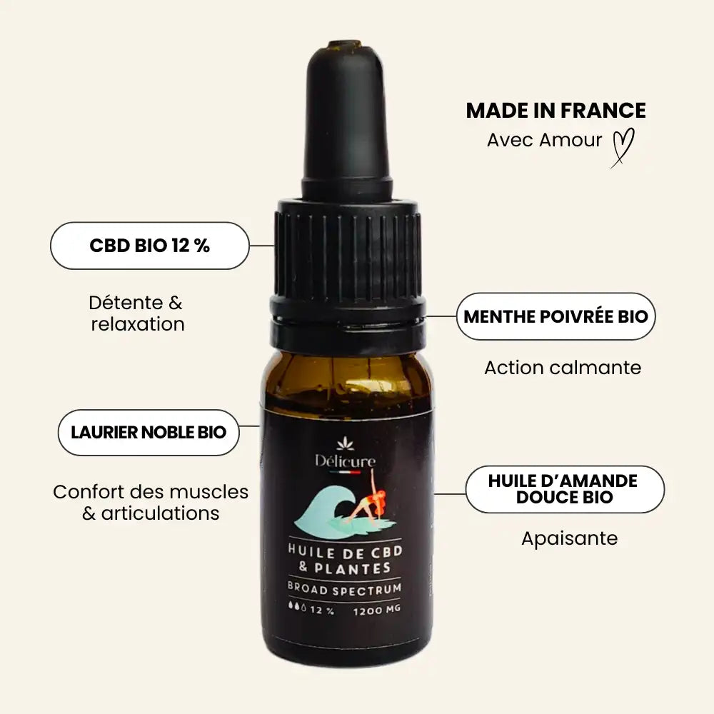 Huile de CBD bio Douleurs 1200mg - Délicure