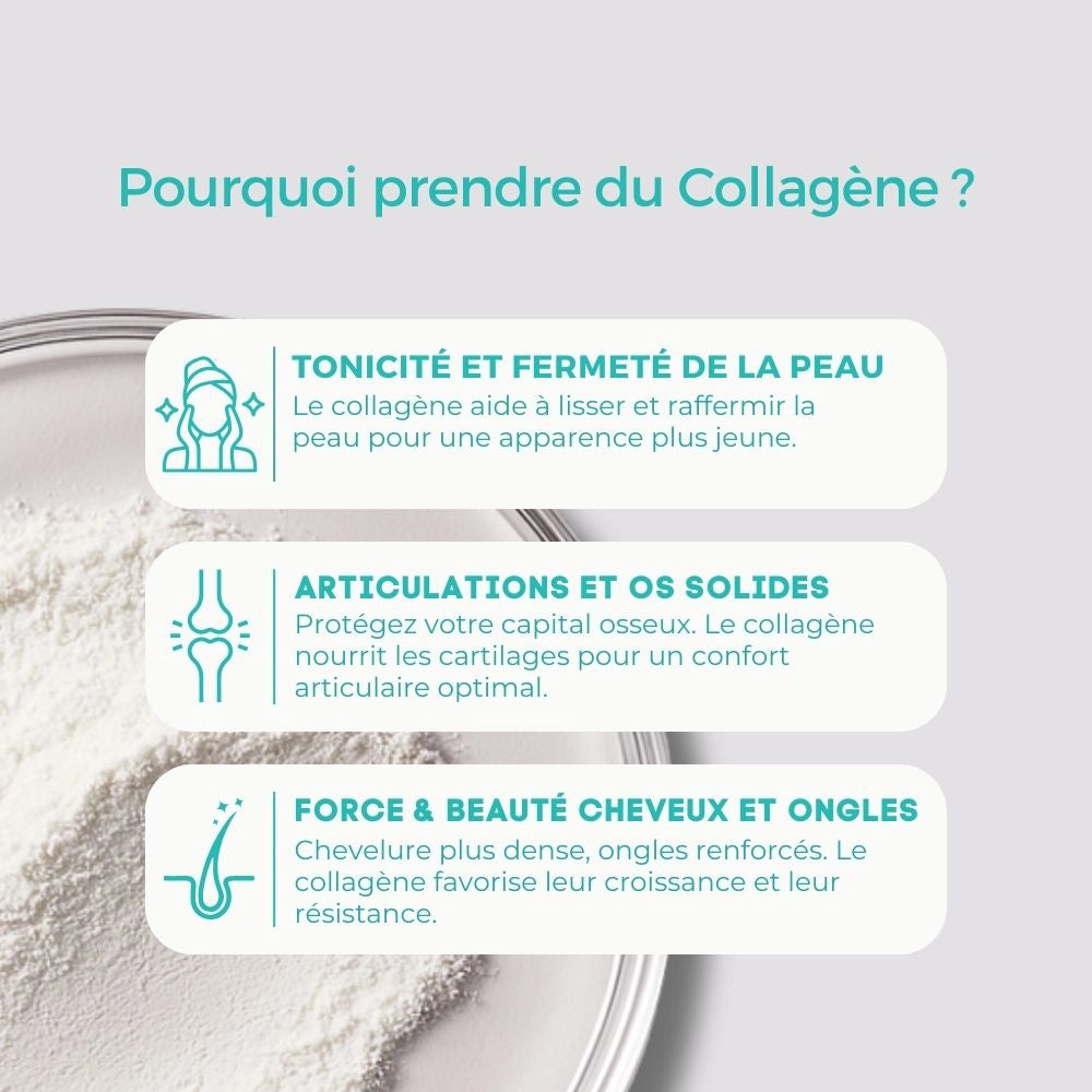 Infographie exposant trois raisons de prendre du Collagène : tonicité et fermeté de la peau, articulation et os solides, et beauté des cheveux et ongles.