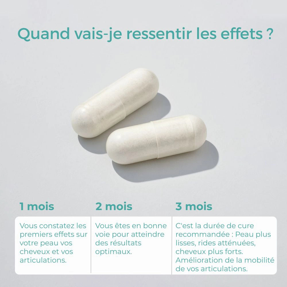 Deux gélules blanches de Collagène Marin accompagnées d’un texte expliquant le délai pour ressentir ses effets : 1, 2 ou 3 mois de prise.