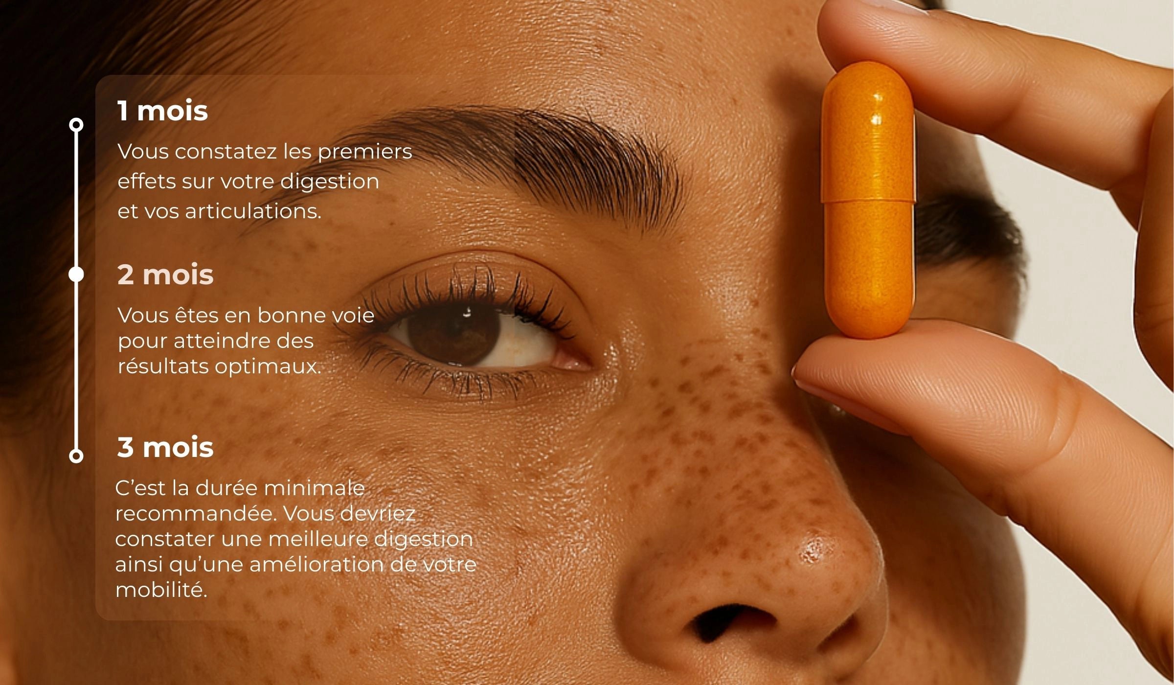 Main féminine tenant une gélule de Curcuma BCM-95 Délicure près du flacon ouvert, illustrant les effets en fonction de la durée de la cure