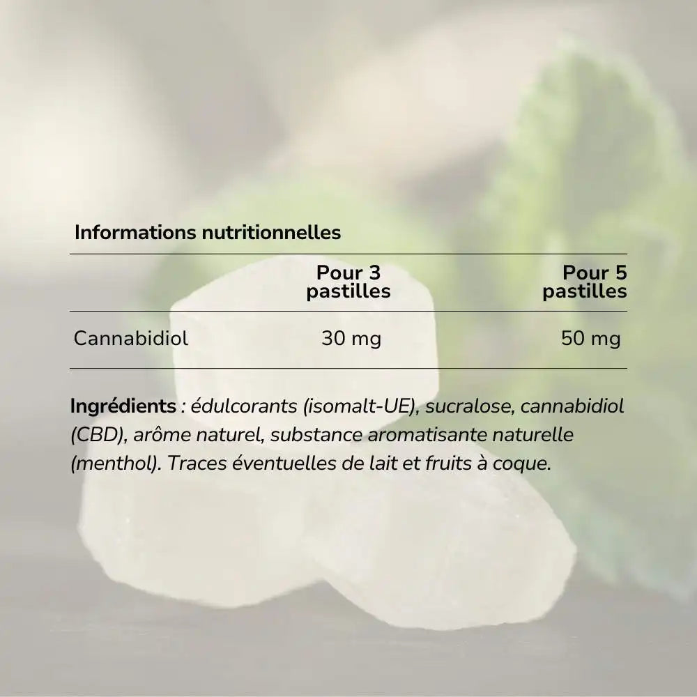 Bonbons CBD 400 mg menthe sans sucre - Délicure