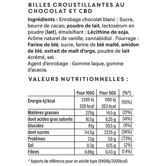 <strong>Informazioni nutrizionali</strong>
