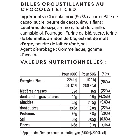 <strong>Informations nutritionnelles</strong>