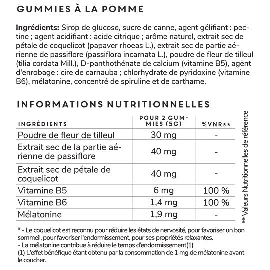 <strong>Nutritional information</strong>
