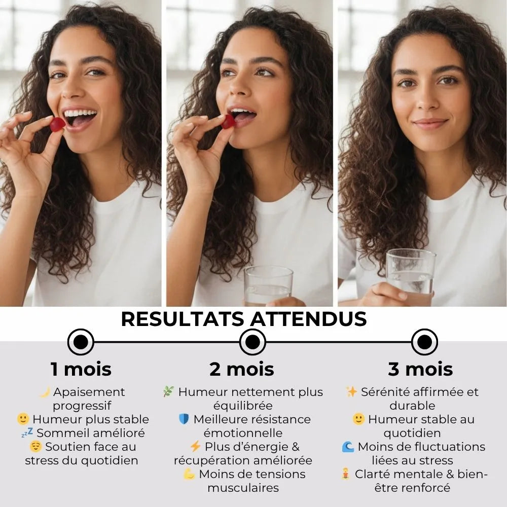Résultats Pack Sérénité Absolue Délicure – apaisement et sommeil amélioré dès 1 mois, humeur équilibrée à 2 mois, sérénité durable et bien-être renforcé après 3 mois.