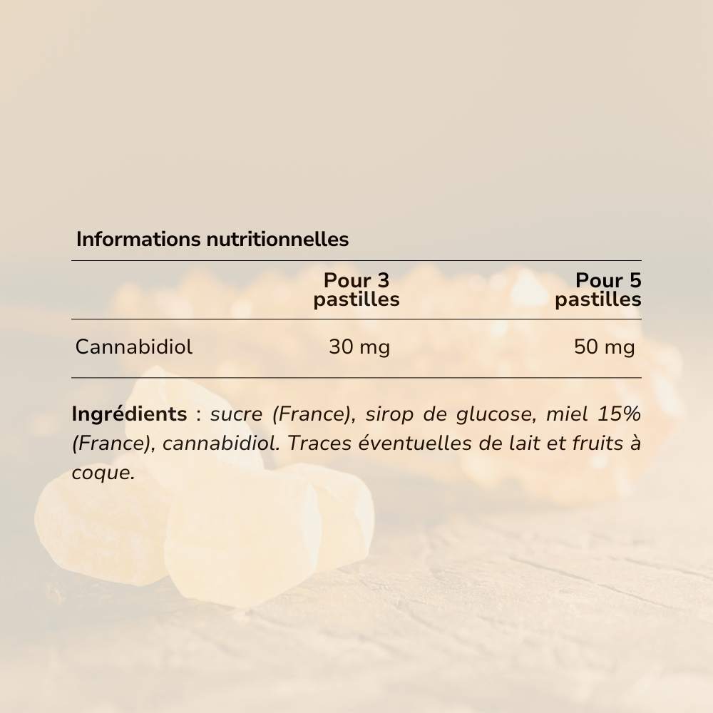 Bonbons CBD 400 mg miel de France - Délicure