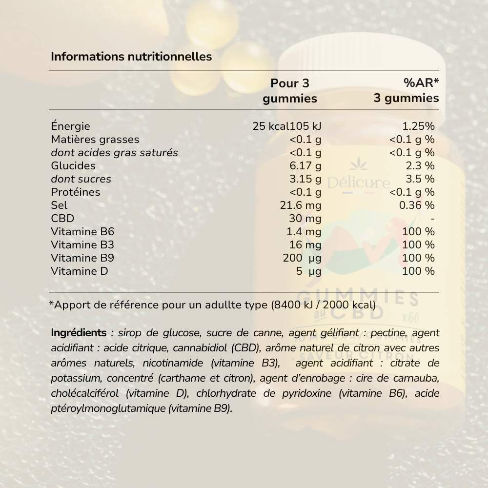 Pack gummies CBD vitamines 1200mg - Délicure
