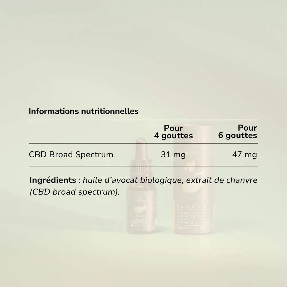 Huile de CBD Bio 3000mg - Délicure