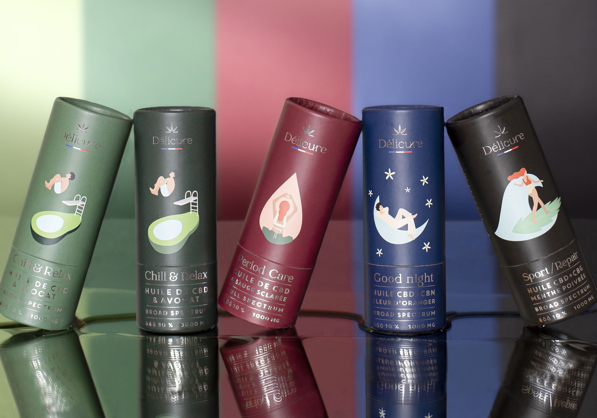 Comment choisir une huile de CBD de qualité